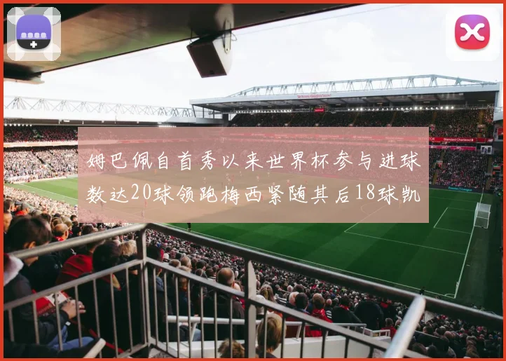 姆巴佩自首秀以来世界杯参与进球数达20球领跑梅西紧随其后18球凯恩则有13球